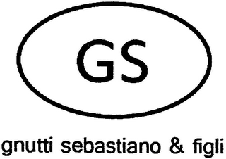GS GNUTTI SEBASTIANO & FIGLI logo