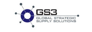 GS3 GLOBAL STRATEGIC SUPPLY SOLUTIONS logo