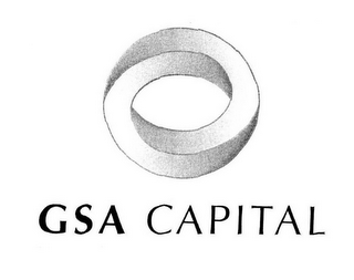 GSA CAPITAL