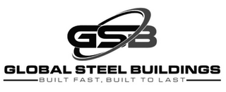 GSB GLOBAL STEEL BUILDINGS BUILT FAST, BUILT TO LAST logo