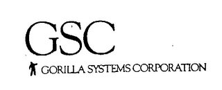 GSC GORILLA SYSTEMS CORPORATION