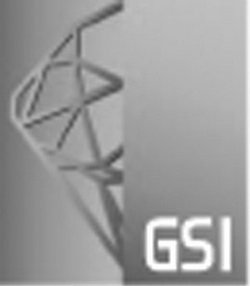 GSI logo