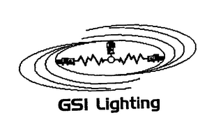 GSI LIGHTING logo