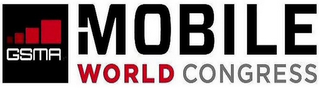 GSMA MOBILE WORLD CONGRESS logo