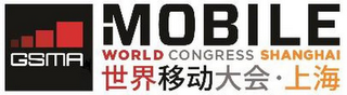GSMA MOBILE WORLD CONGRESS SHANGHAI logo