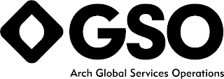 GSO ARCH GLOBAL SERVICES OPERATIONS logo