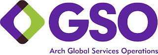 GSO ARCH GLOBAL SERVICES OPERATIONS logo