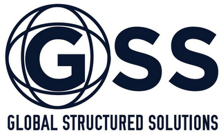 GSS GLOBAL STRUCTURED SOLUTIONS logo