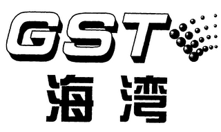 GST logo