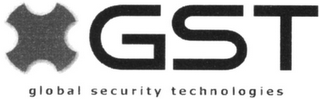 GST GLOBAL SECURITY TECHNOLOGIES logo