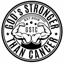 GSTC, EST. 2018, GOD'S STRONGER THAN CANCER logo