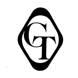 GT logo