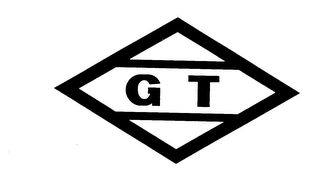 GT logo