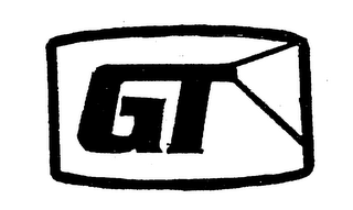 GT
