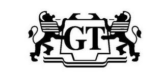 GT logo
