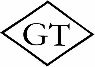 GT logo