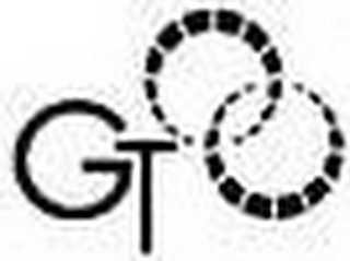 GT logo