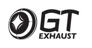 GT EXHAUST logo