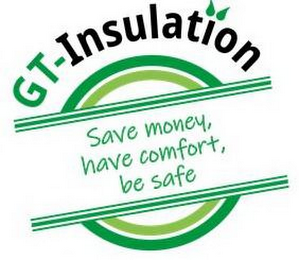 GT-INSULATION logo