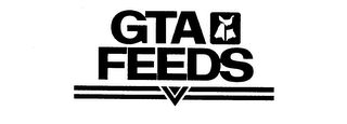 GTA FEEDS logo