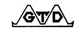 GTD logo