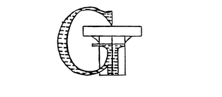 GTI