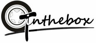 GTINTHEBOX logo