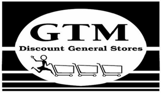 GTM DISCOUNT GENERAL STORES logo