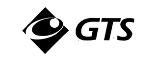 GTS logo