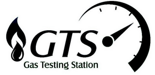 GTS GAS TESTING STATION logo