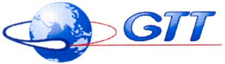 GTT