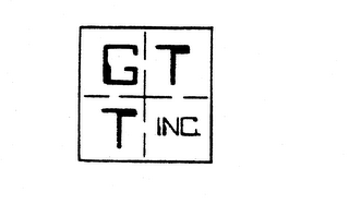 GTT INC. logo