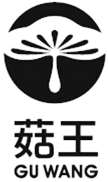 GU WANG logo