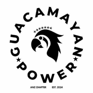 GUACAMAYAN POWER ANZ CHAPTER EST. 2024 logo