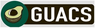 GUACS logo