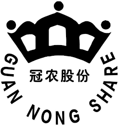 GUAN NONG SHARE logo