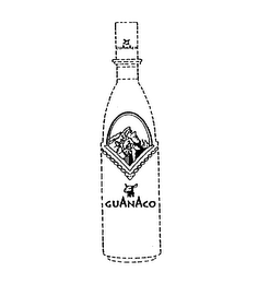 GUANACO logo