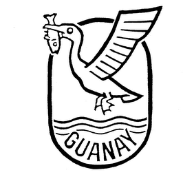 GUANAY logo