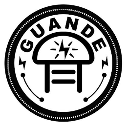 GUANDE logo