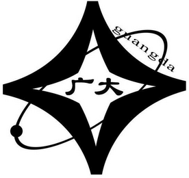 GUANGDA logo