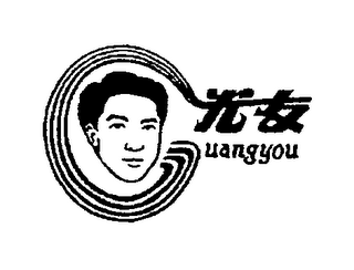 GUANGYOU logo