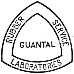 GUANTAL RUBBER SERVICE LABORATORIES logo