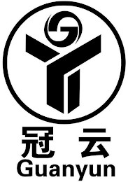 GUANYUN logo