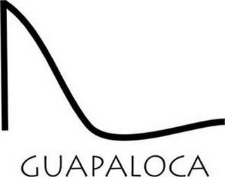 GUAPALOCA logo