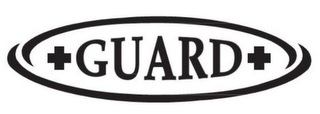 GUARD logo