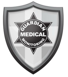 GUARDIAN MEDICAL MONITORING logo