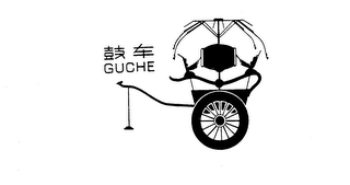 GUCHE logo