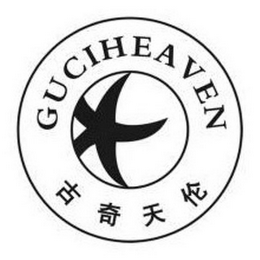 GUCIHEAVEN logo