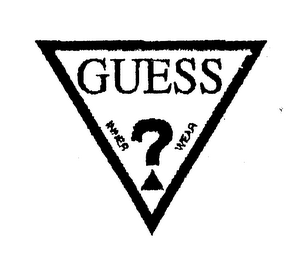 GUESS ? INNER WEAR logo