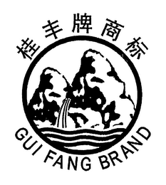 GUI FANG BRAND logo